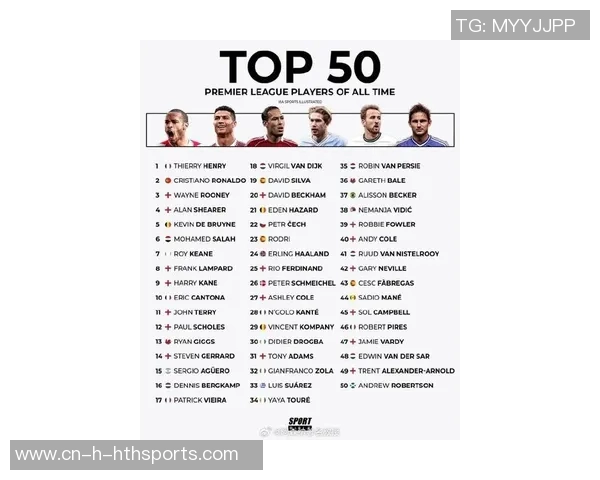 新世纪英超最快200球榜揭晓亨利领先萨拉赫B费位列第十 新世纪英超最快200球榜揭晓亨利领先萨拉赫B费位列第十