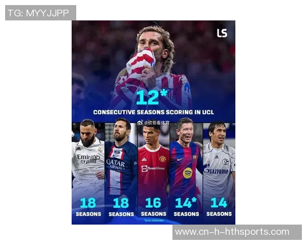 法国球员欧冠出场纪录揭晓本泽马领衔格列兹曼亨利埃弗拉前四